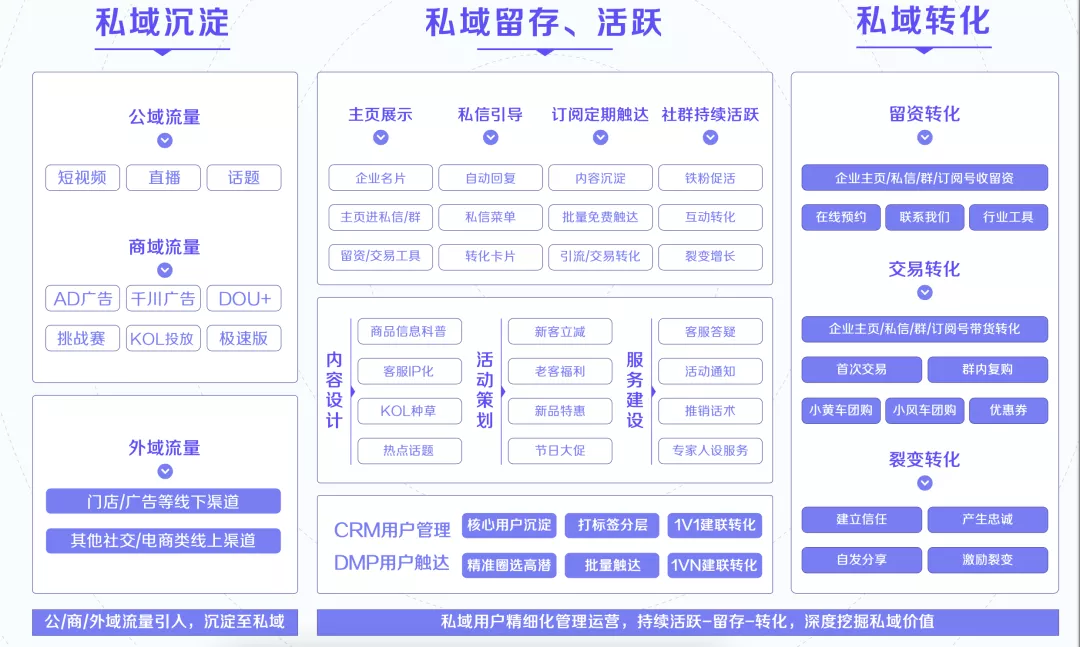 产品经理，产品经理网站